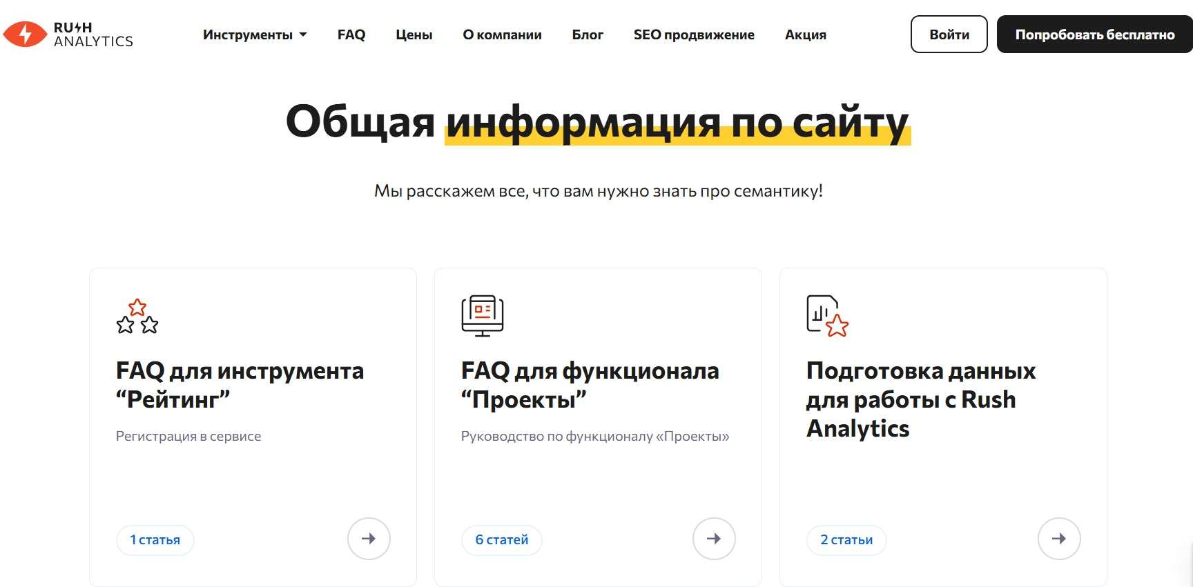 Зачем на сайте FAQ