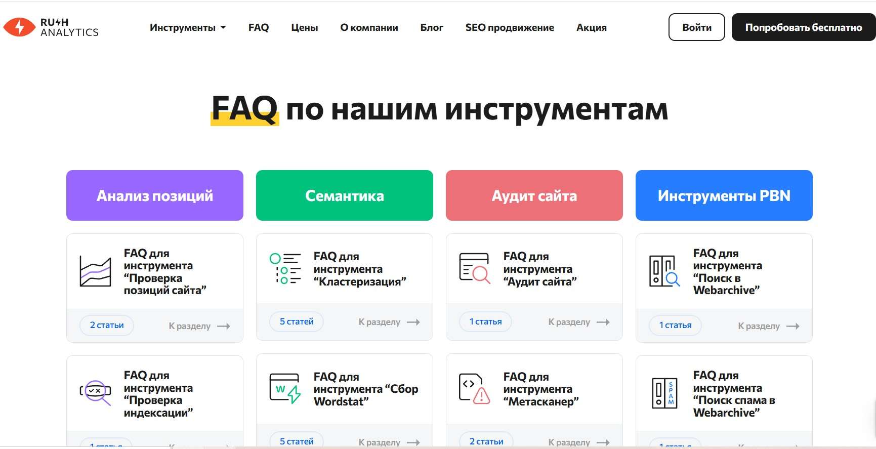 Что такое раздел FAQ