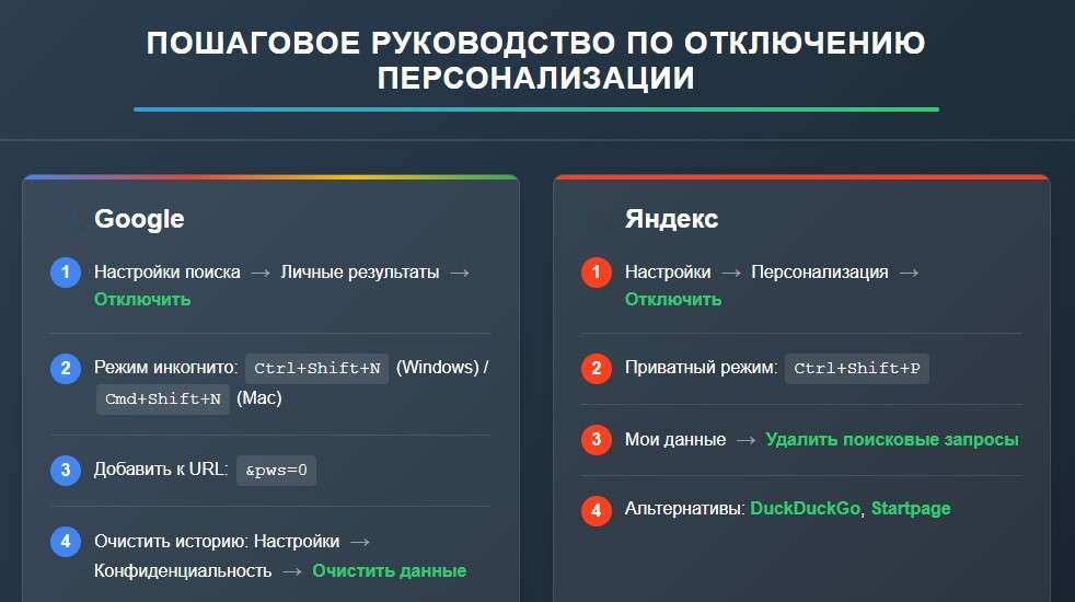 руководство по отключению персонализации