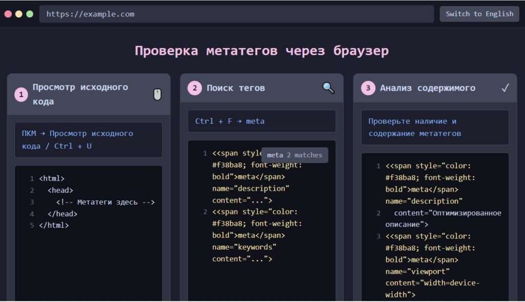 проверка метатегов