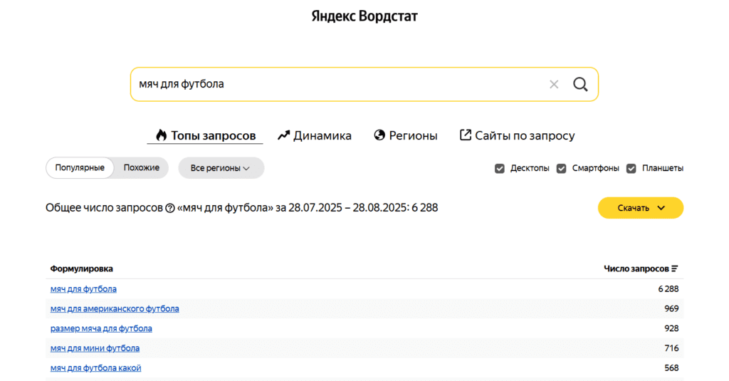 Яндекс вордстат
