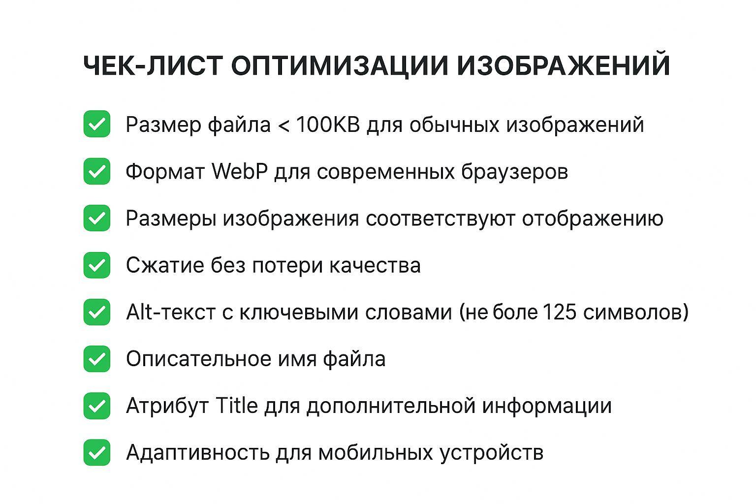 Оптимизация изображений чек-лист