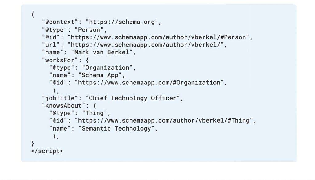 schema.org для автора