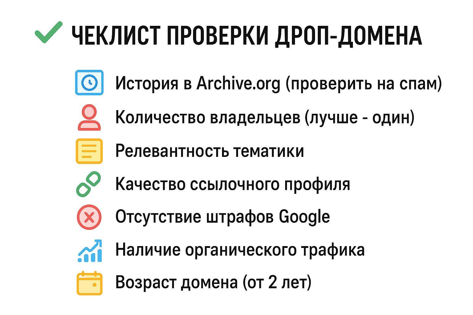 чеклист проверки дроп-домена