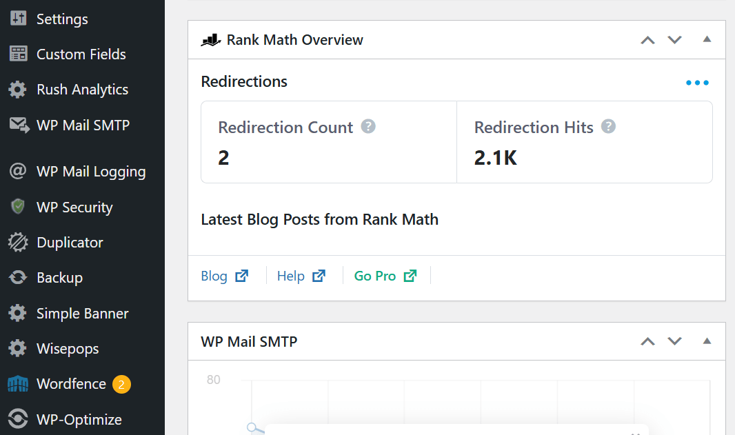 CMS WordPress